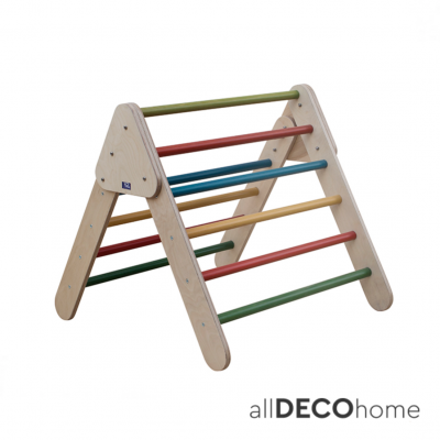 ΤΡΙΓΩΝΟ ΑΝΑΡΡΙΧΗΣΗΣ PIKLER